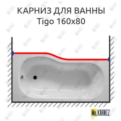 Карниз для ванны Jika Tigo Передний борт 160х80 Усиленный 25 мм MrKARNIZ